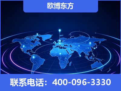 白城-品牌优化