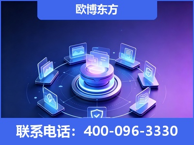 白城-AI 搜索优化