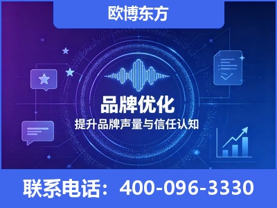 白城-品牌数字认知资产