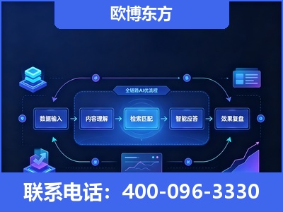 白城-专业deepseek优化
